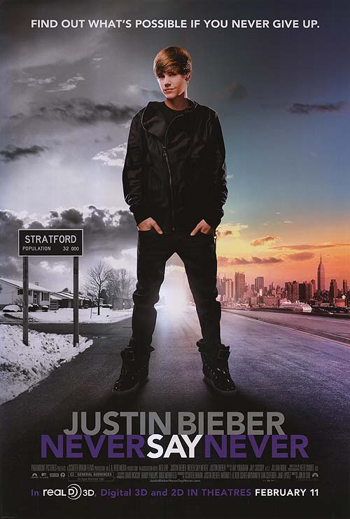 Never Say Never
